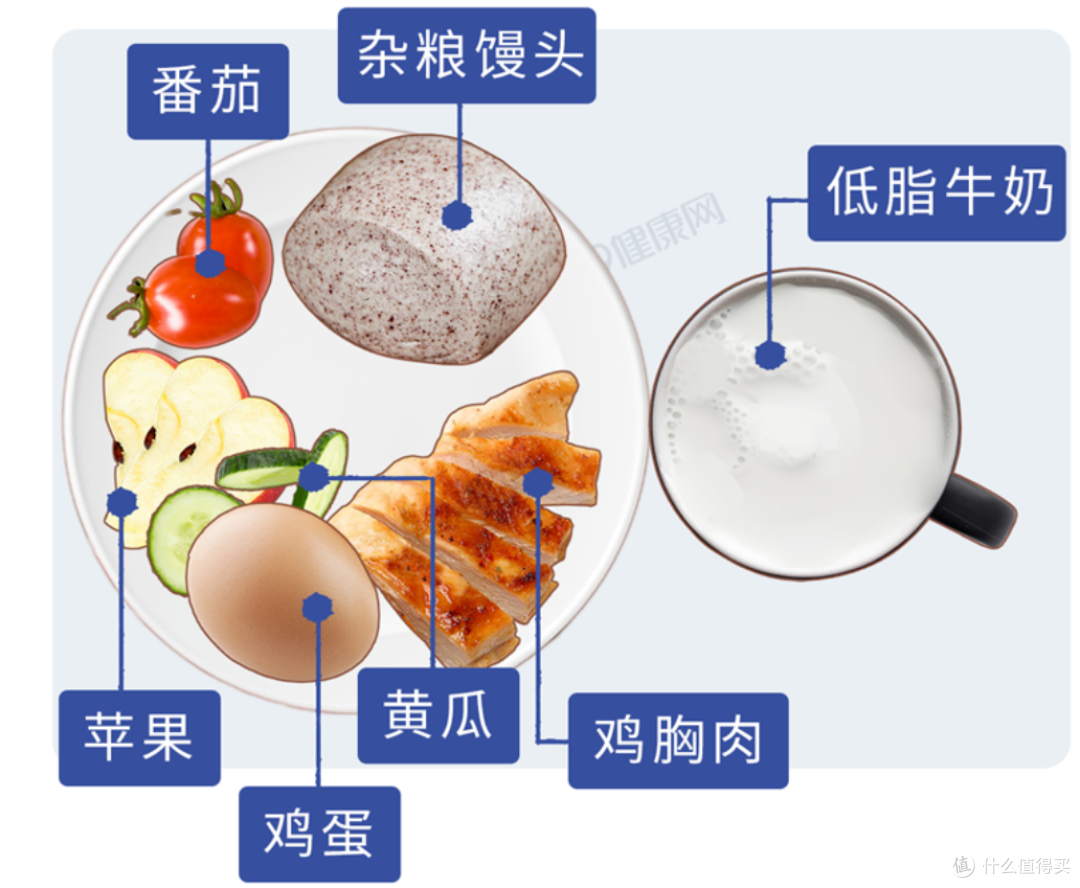 熬夜竟然有这么多“好处”?提醒:熬夜的10大好处,很多人不知道