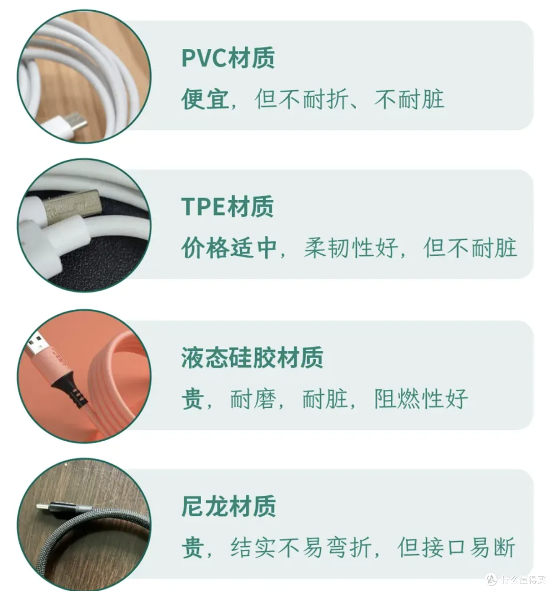 2块和200的充电线,到底有没有差别?里面的弯弯绕一篇讲清!