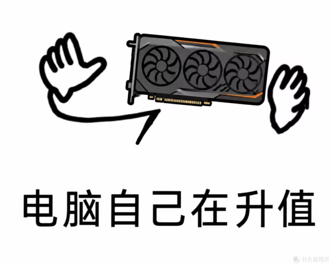 你的电脑在自己升值.jpg