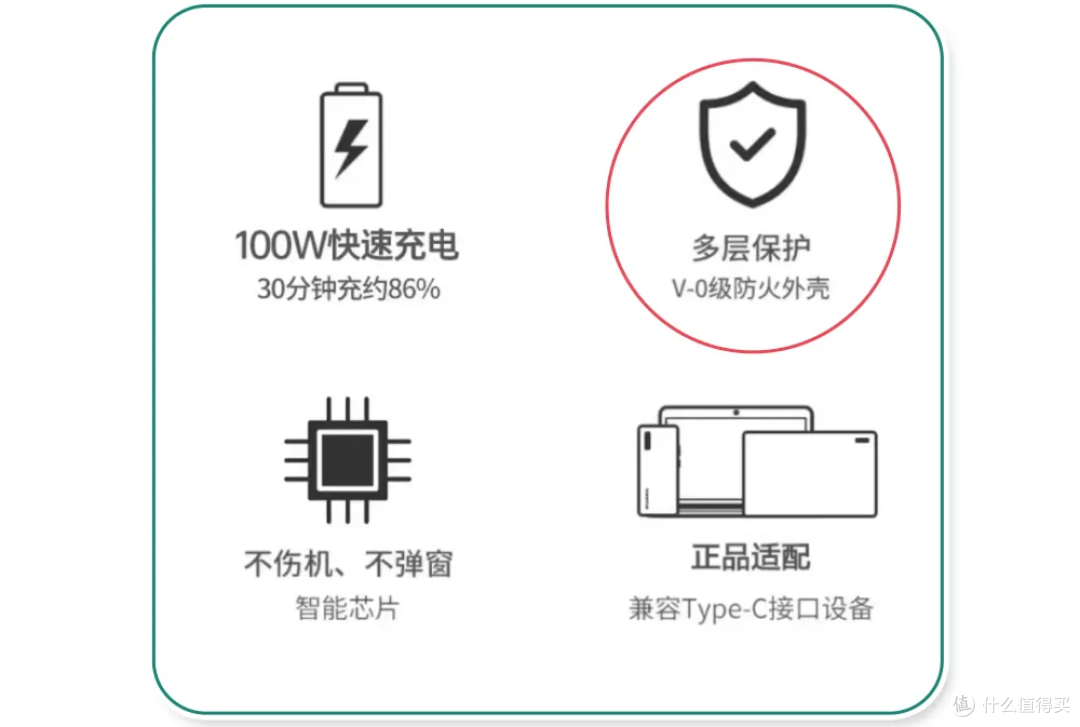 2块和200的充电线,到底有没有差别?里面的弯弯绕一篇讲清!