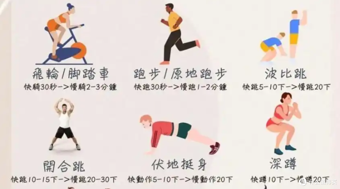 肚子大、脖子粗、睡觉打鼾?这不是发福,是内脏脂肪快爆了!