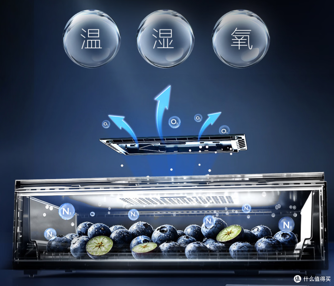 2026双十一海尔系冰箱怎么选?统帅、海尔、卡萨帝一篇看懂