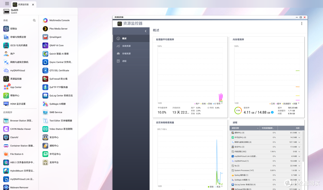 老牌NAS重磅更新!多个散装APP终于合一,微信文件还能直存NAS