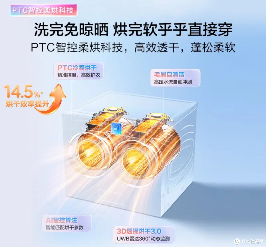 海尔云溪CP筒2026款实测:把“内衣手洗”这件事从日常里彻底划掉