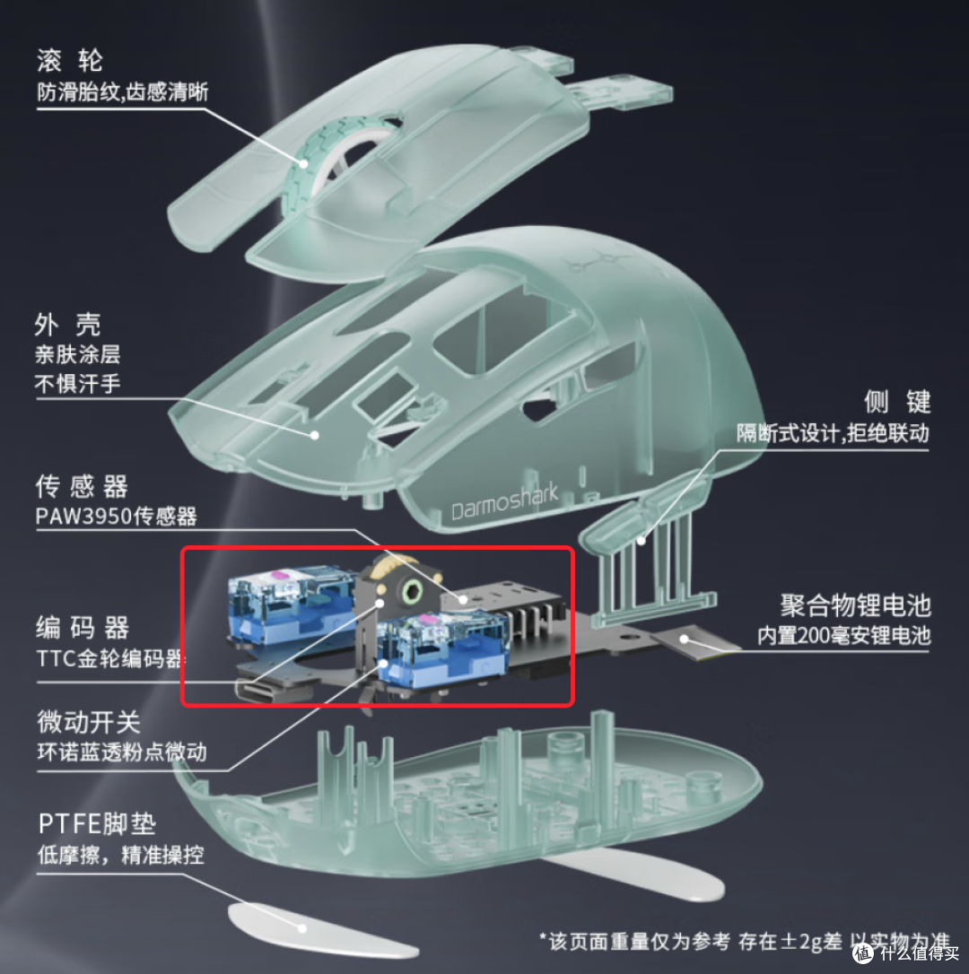 不是哥们，这鼠标是不是没长完？指握独苗|达摩鲨M5 V2