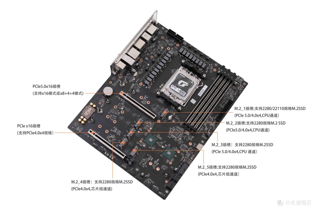 潮酷外观与硬核调校兼得，七彩虹 iGame X870E Ultra-S 主板评测