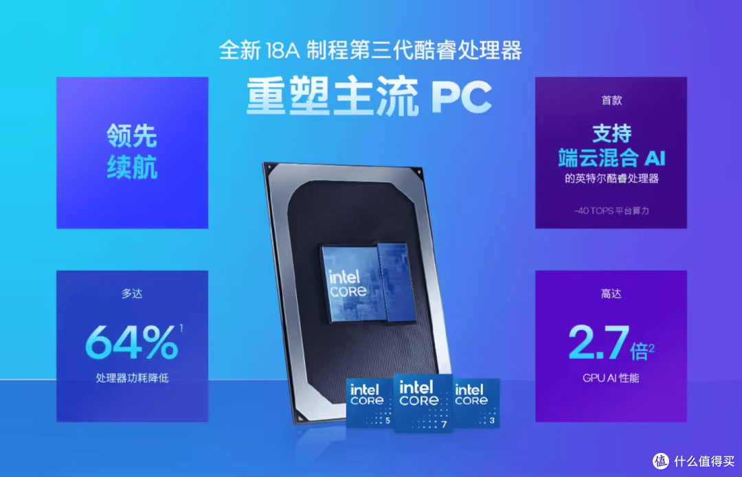 把做手机的思路搬进 PC:酷睿 5 315 在涨价潮里守住了 4K 档