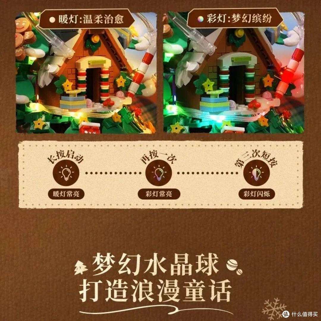 拼奇节日类新品，各有特色，有你喜欢的吗？