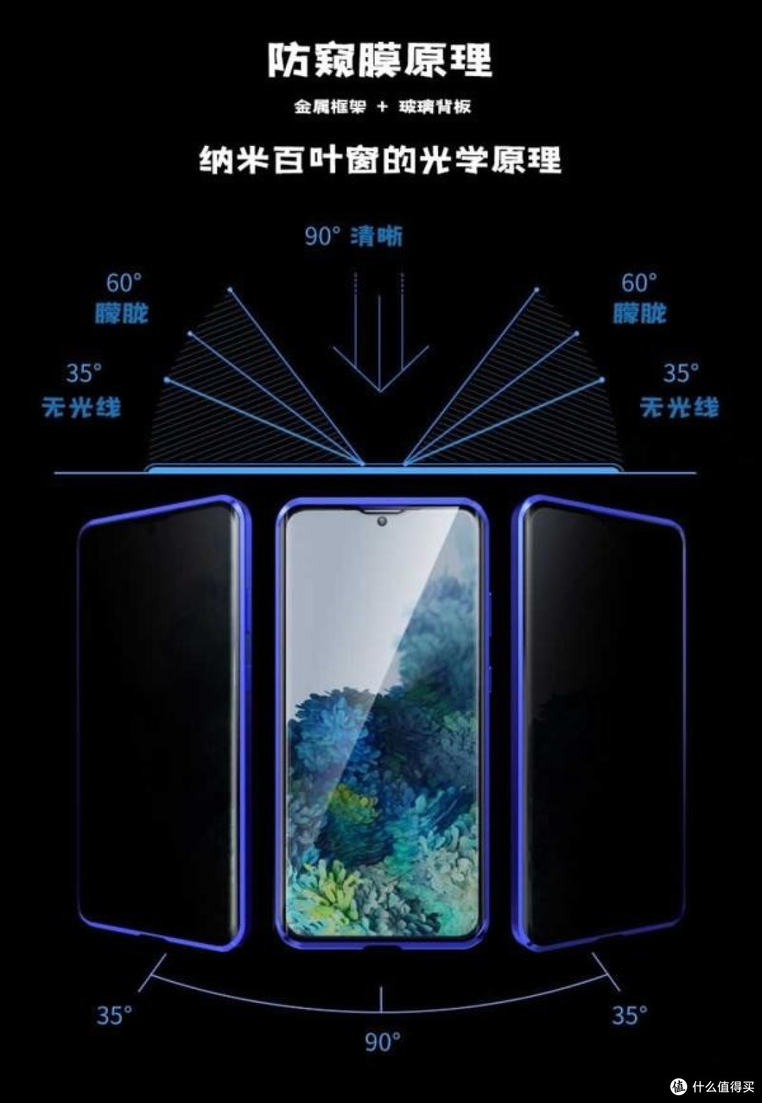 三星S26 Ultra防窥屏:10块贴膜能平替吗?账算清了