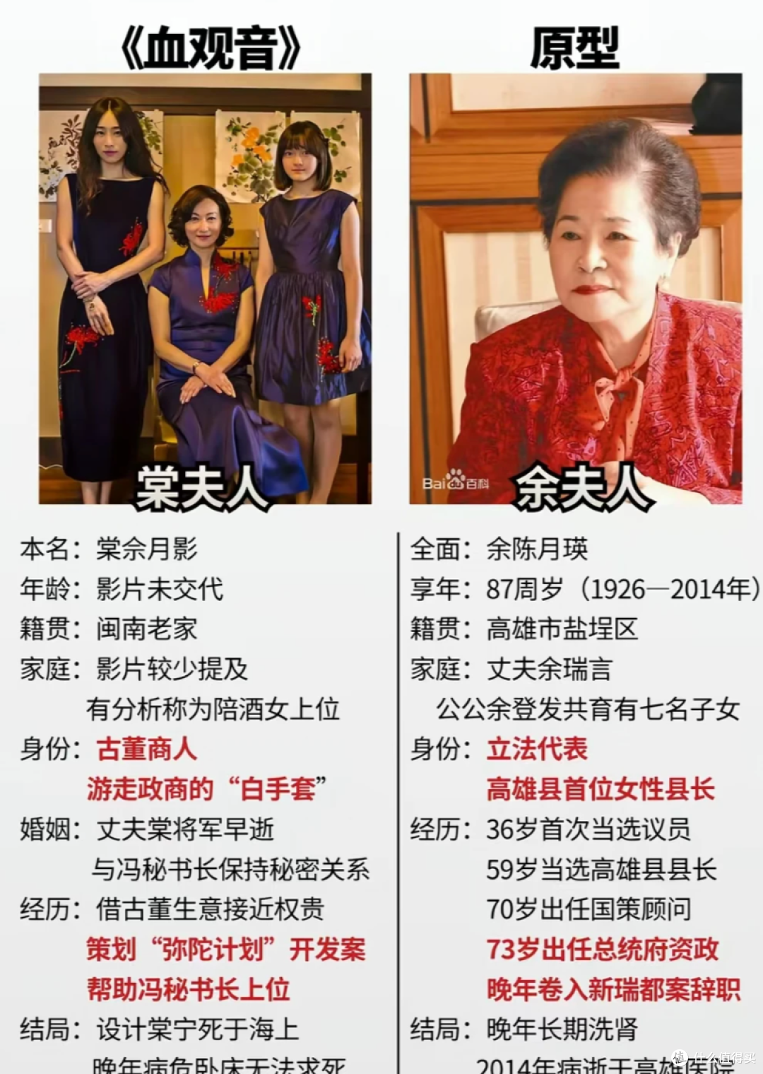 网传信息