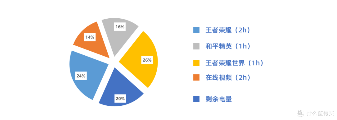 颠覆人机交互!努比亚NaviX Ultra豆包手机总算把AI玩明白了