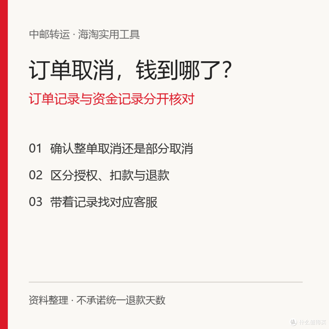 海淘订单取消后,付款和退款该怎么查?