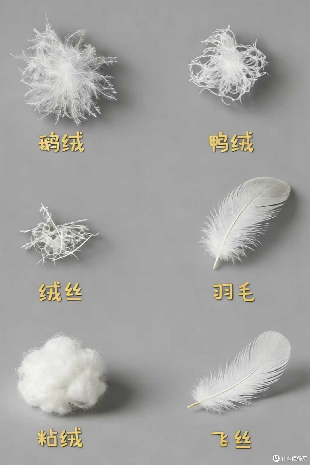 服装成分还有葱和肉？聊聊那些行话和真材实料