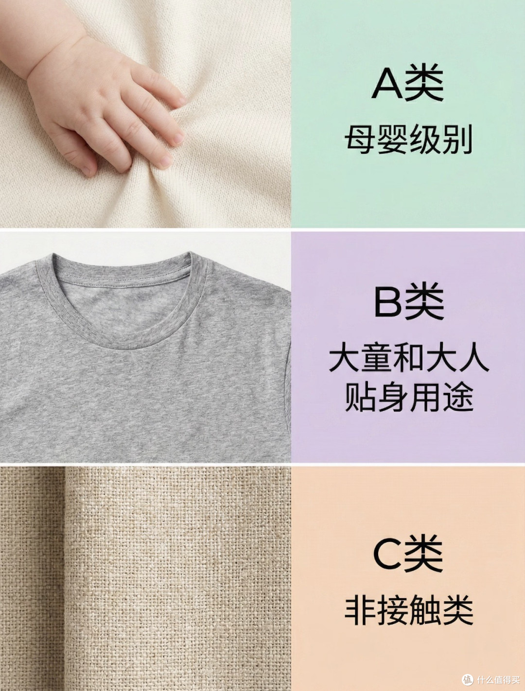 服装成分还有葱和肉？聊聊那些行话和真材实料