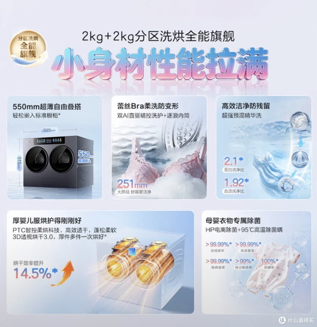 海尔云溪CP筒晶釉蓝4KG洗+2KG烘迷你双滚筒洗衣机深度解析