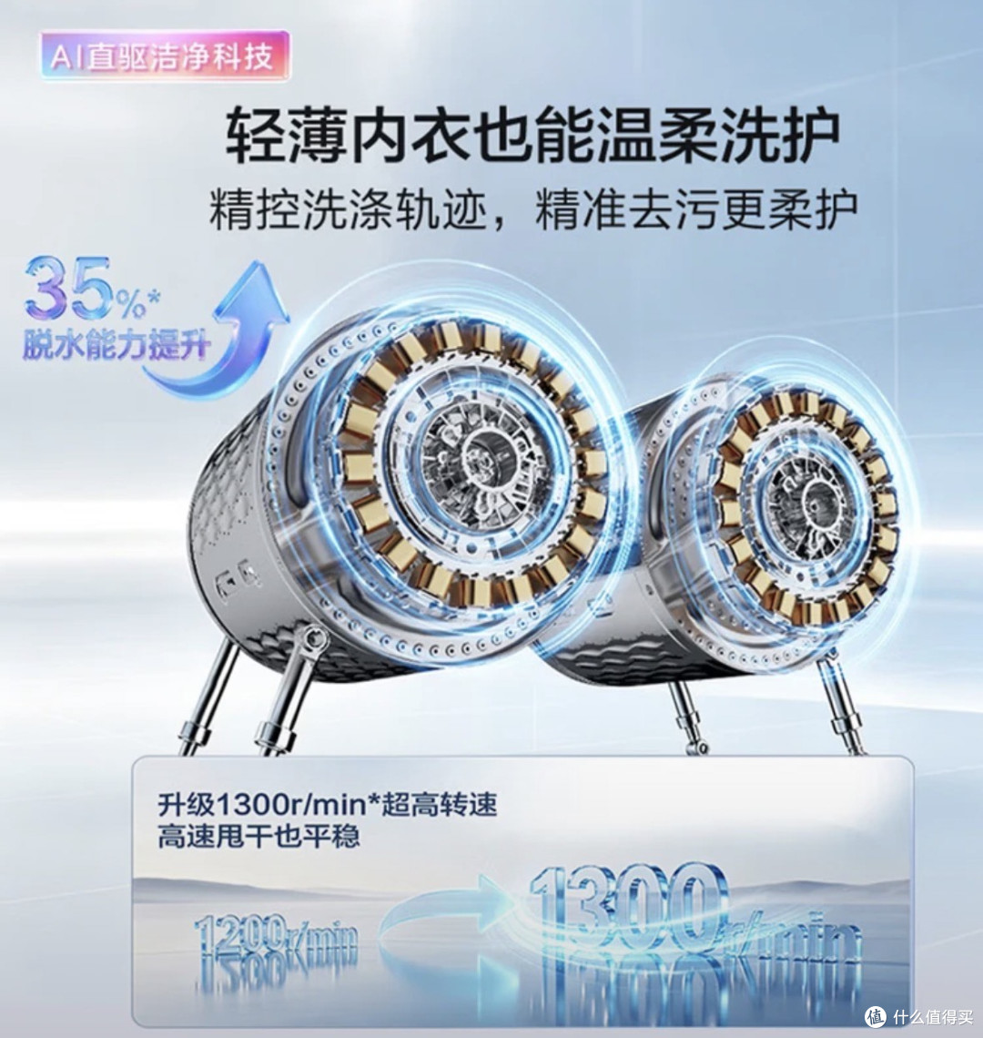 海尔云溪CP筒晶釉蓝4KG洗+2KG烘迷你双滚筒洗衣机深度解析