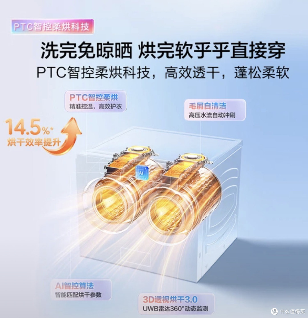 海尔云溪CP筒晶釉蓝4KG洗+2KG烘迷你双滚筒洗衣机深度解析