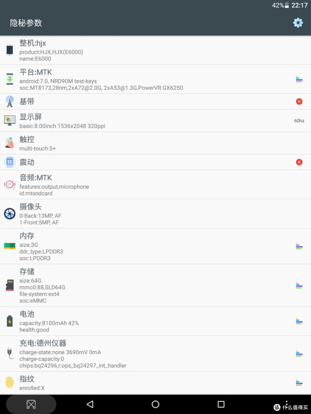复古游戏党狂喜!二手鱼128元捡漏8寸安卓平板,机器还是全新?