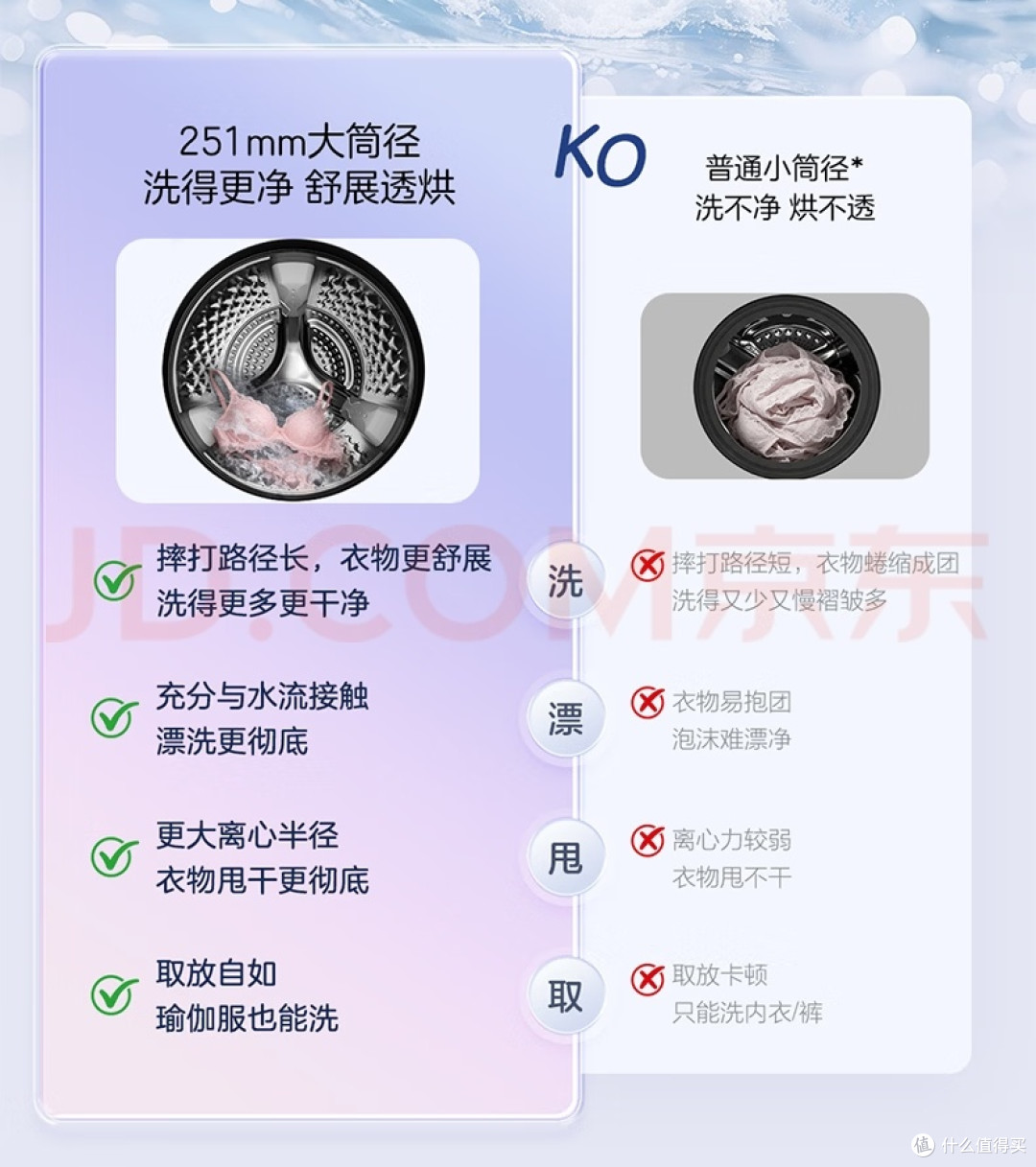 不是吧,现在的小洗衣机已经卷成这样了吗?