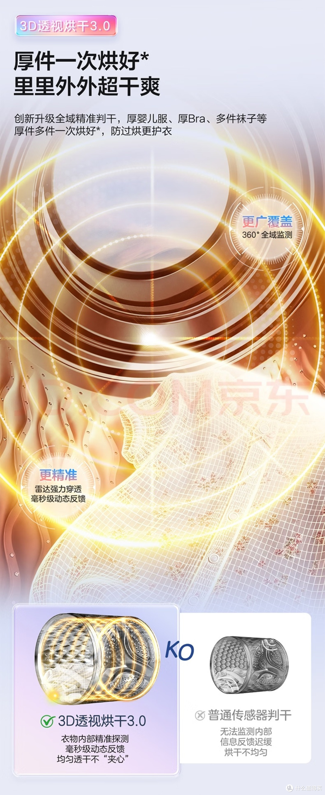 不是吧,现在的小洗衣机已经卷成这样了吗?