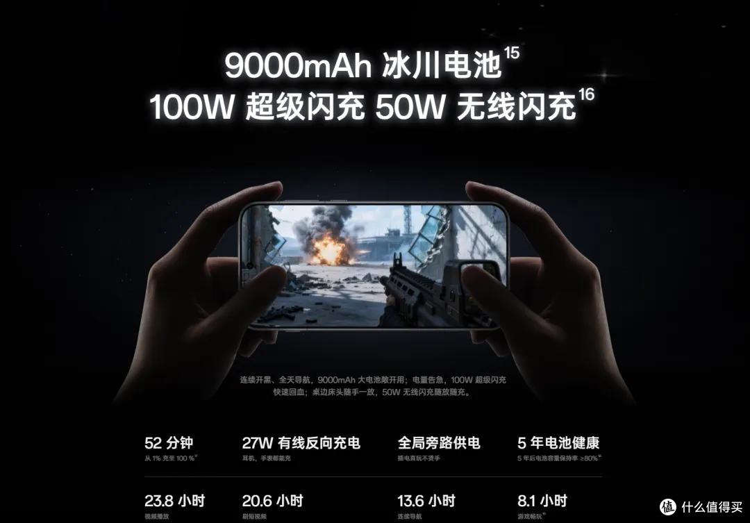 24分钟快充50%!一加16充电评测
