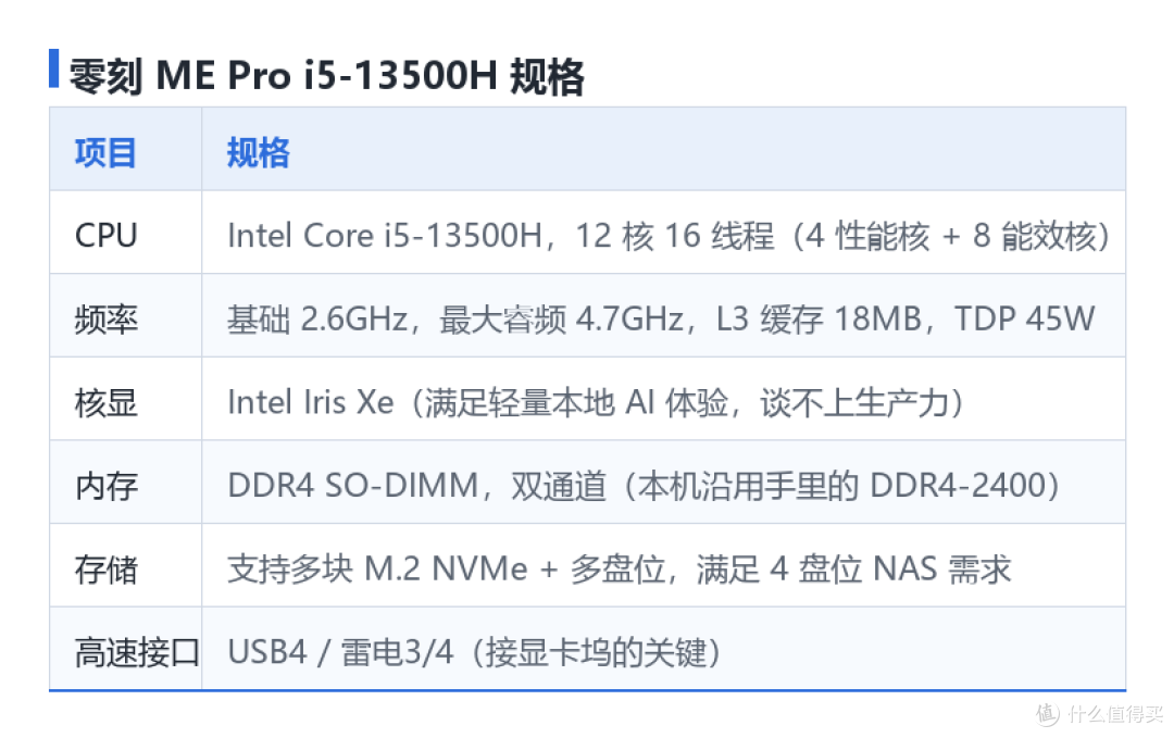 自己总结的信息表