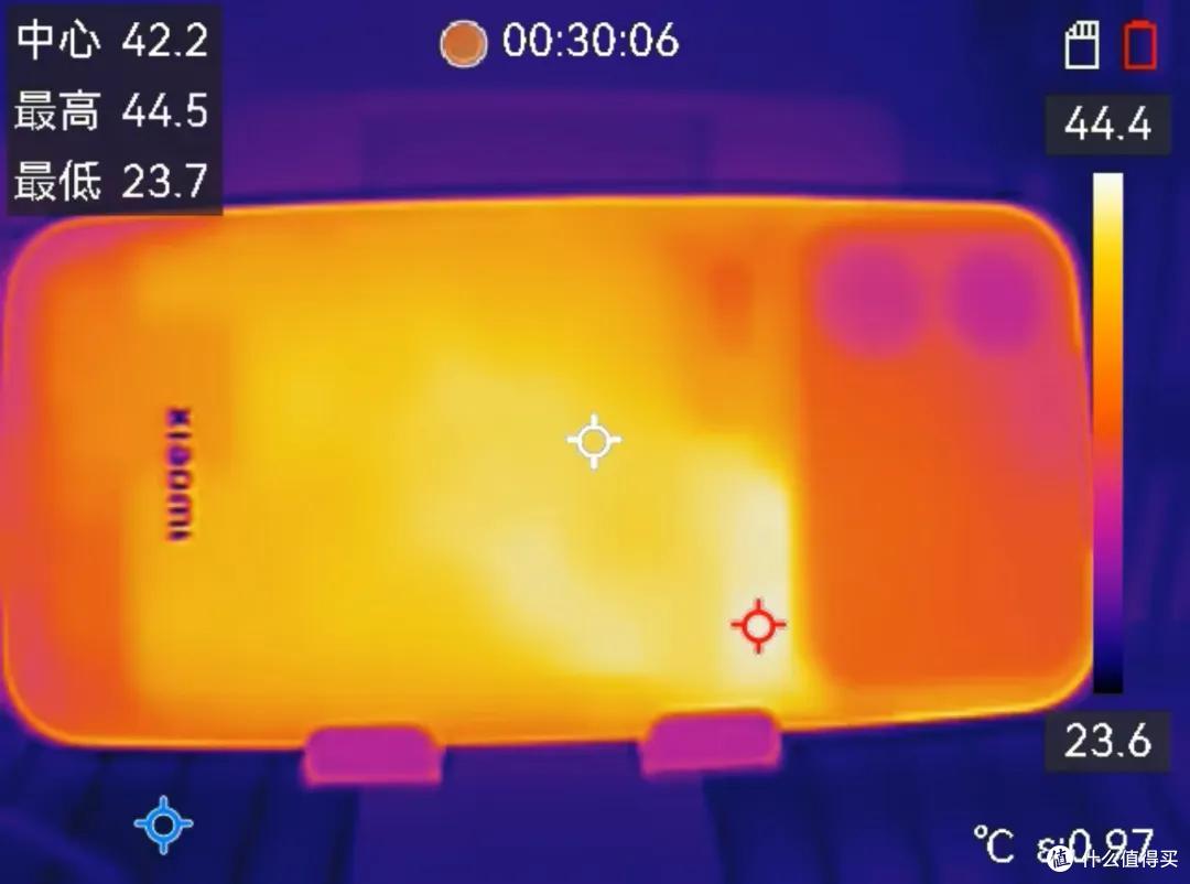 顺利通过 2050 快充测试 小米 18 Pro Max 充电表现解析