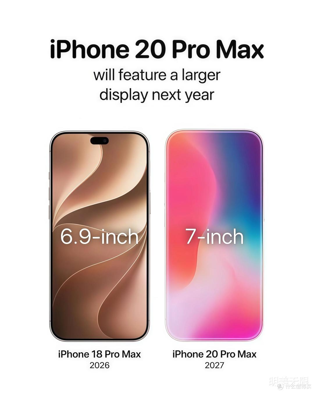 跳过19叫iPhone20?苹果20周年新机最新曝光:四曲面全玻璃机身!