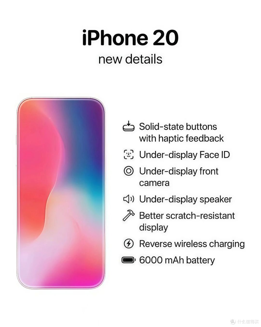 iPhone20外观要大改：四边微曲屏，屏幕更大，但真全面屏还是没有
