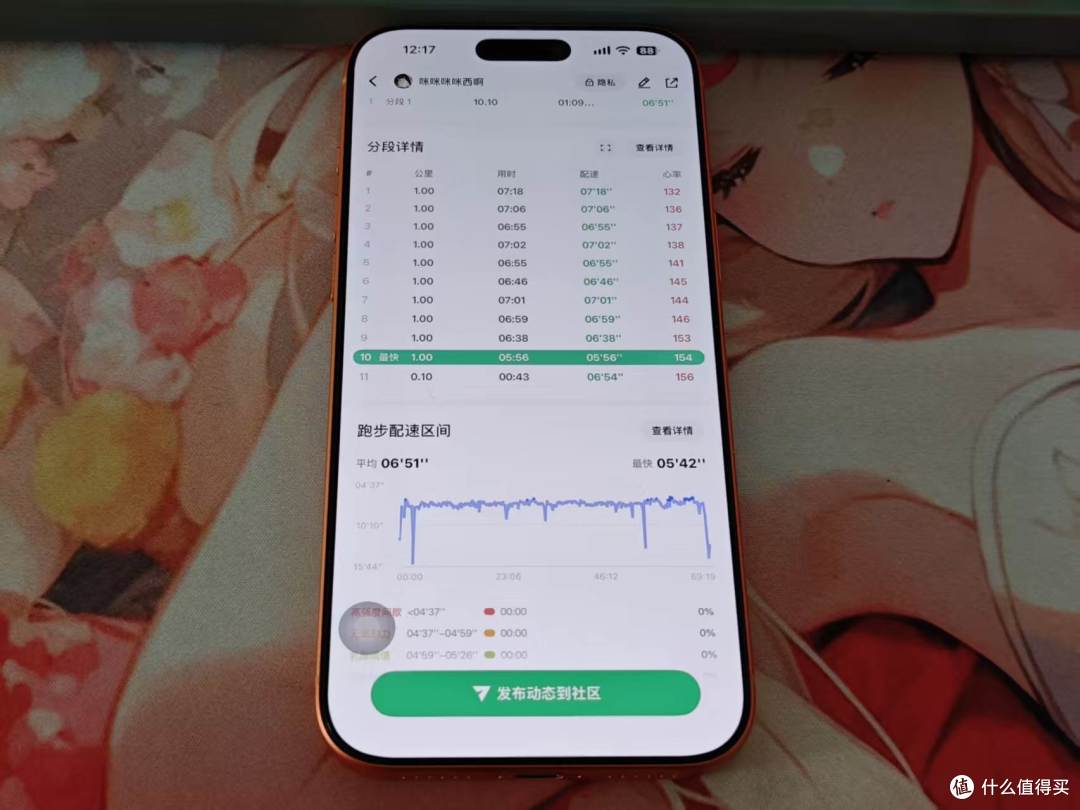 600块Kayano 33上脚 聊聊和Nimbus 28的不同