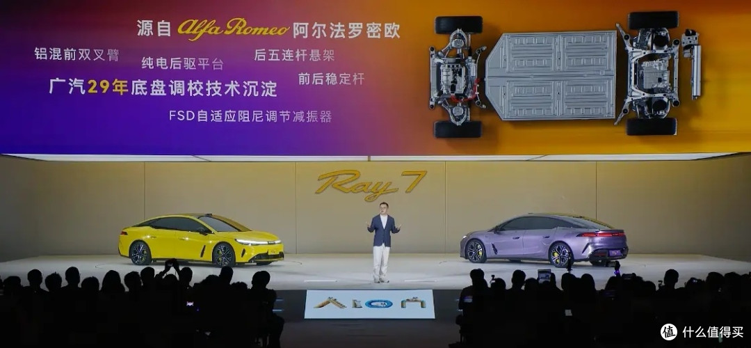 12.88万起5米级的Ray7上市了,最尴尬的是身为昊铂GT准车主的我