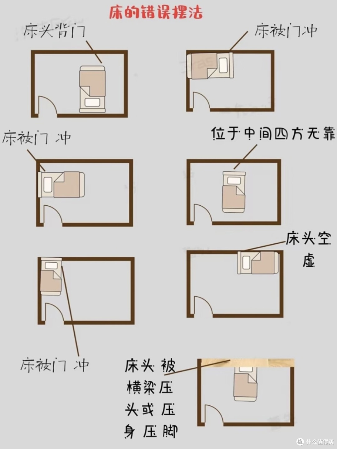 卧室床摆放有讲究，传统风俗要敬畏！