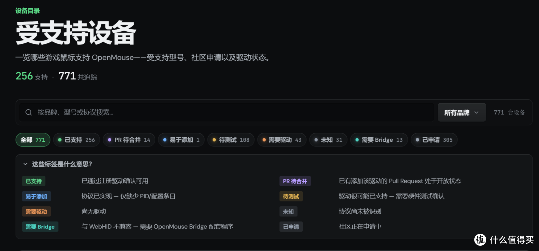 开源神器OpenMouse 支持 256 款鼠标,网页端就能调 DPI、改按键