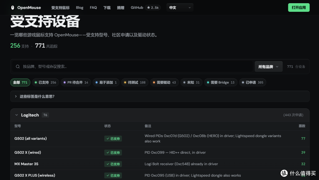 开源神器OpenMouse 支持 256 款鼠标,网页端就能调 DPI、改按键