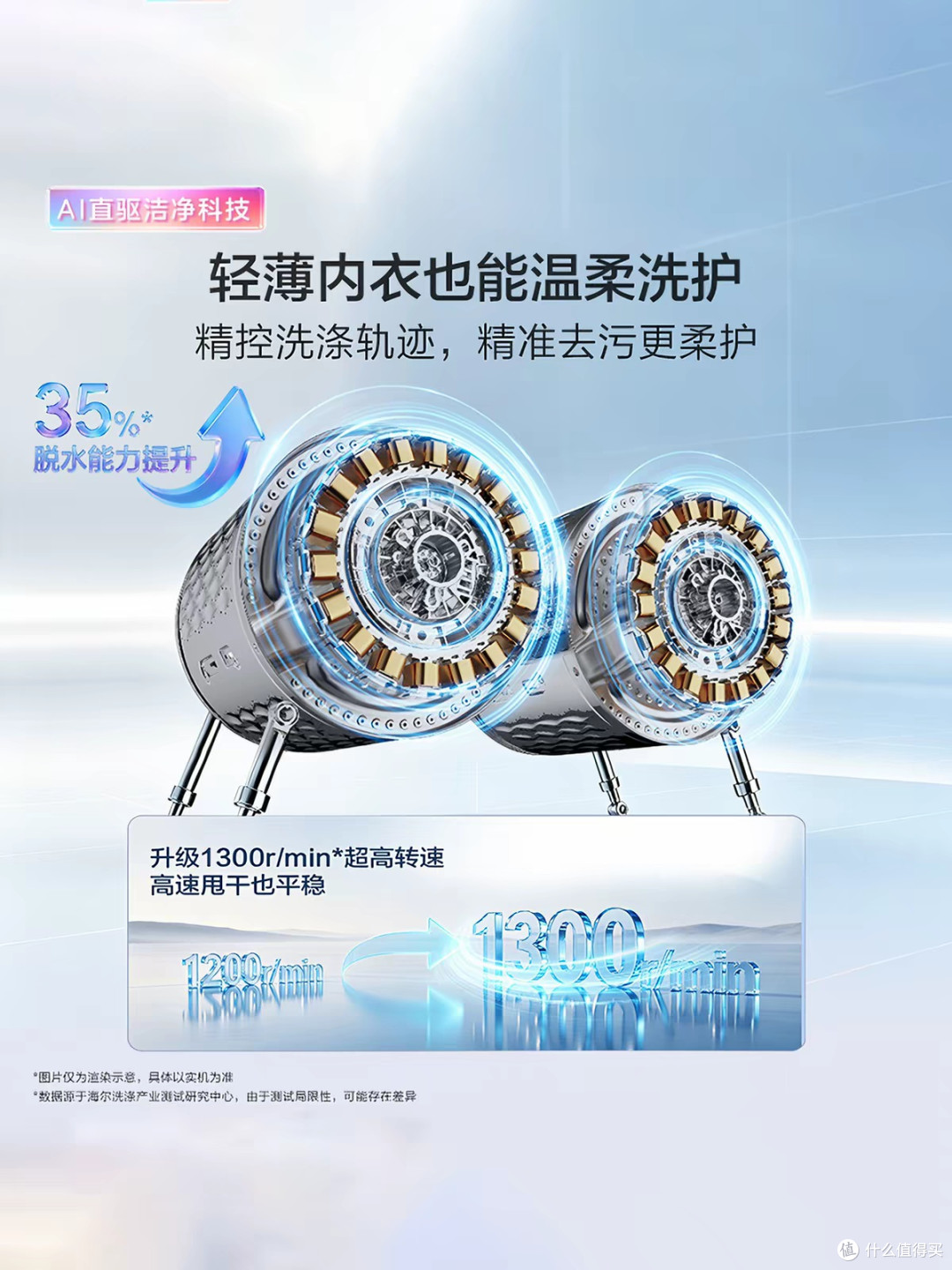 内衣要不要单独洗?迷你双筒洗衣机值不值,一篇选购前的冷静功课