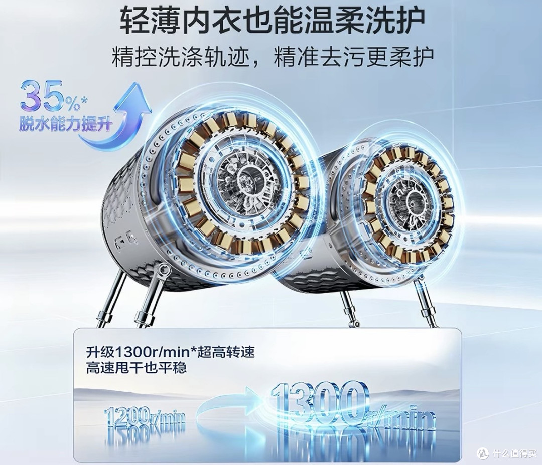 告别混洗焦虑！海尔云溪CP筒，有娃职场妈妈的救星