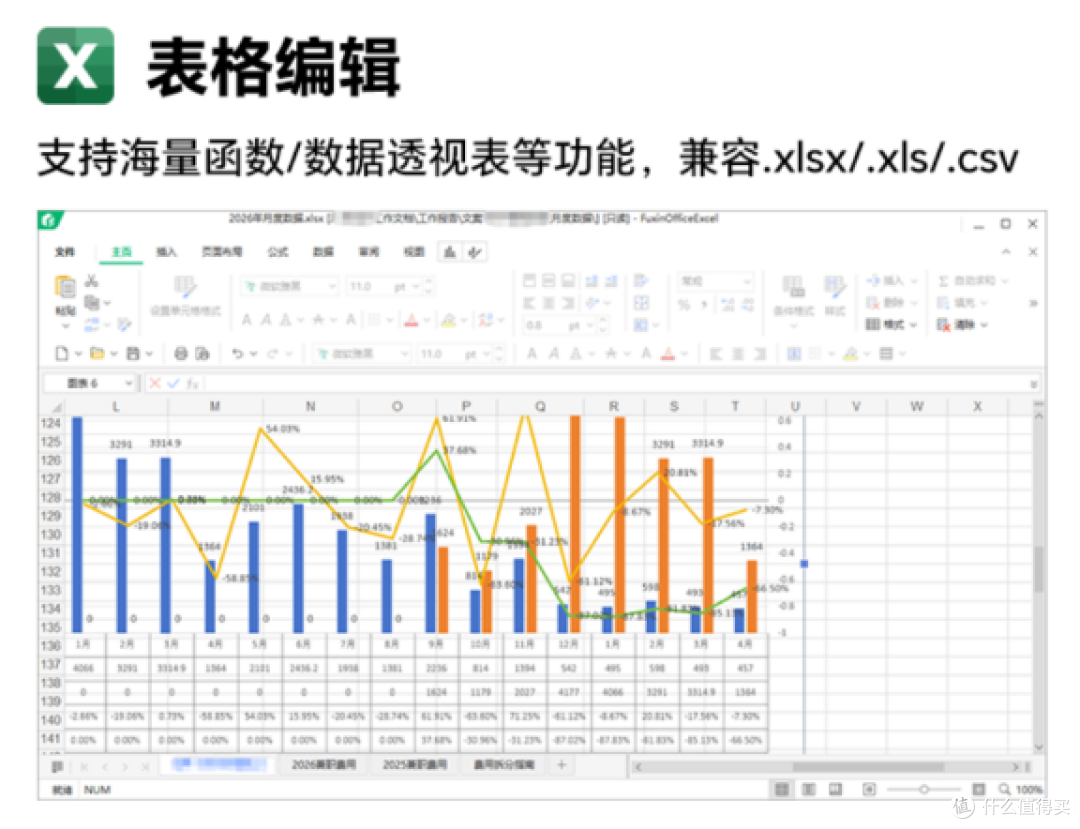 半年用了 30 个版本,更新频率与新功能节奏评一评