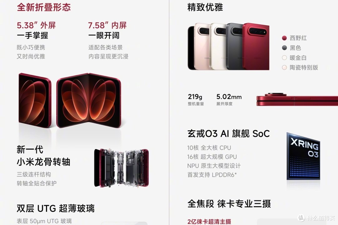 每日数码播报:18Fold破10万、Neo12屏185Hz