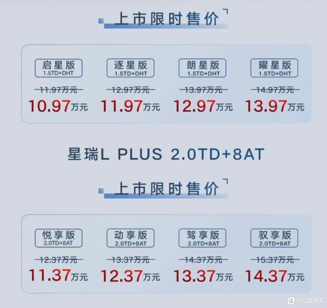 吉利发布新车:10月17日正式上市,10.97万起