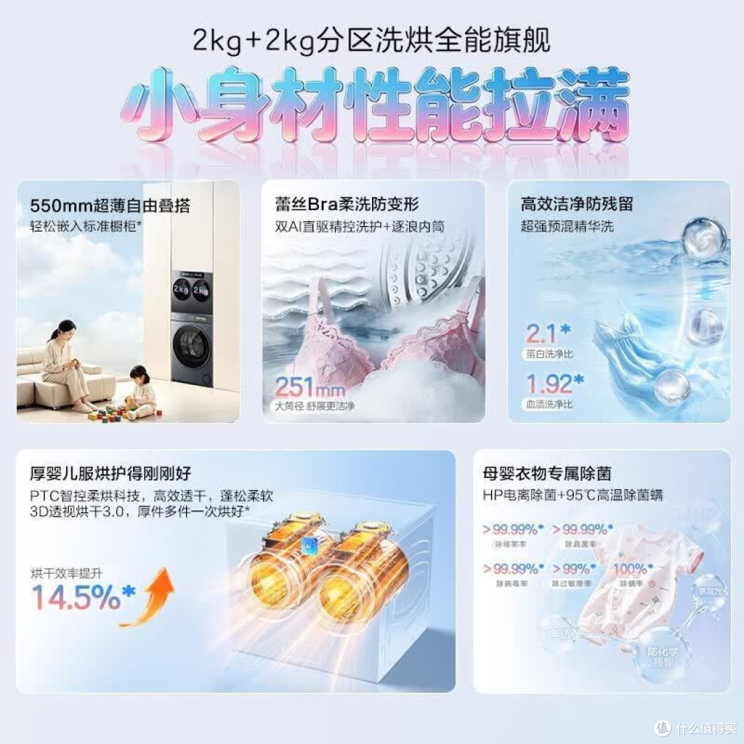 告别手搓内衣袜!海尔云溪CP筒,把“分类洗衣”做成懒人福音