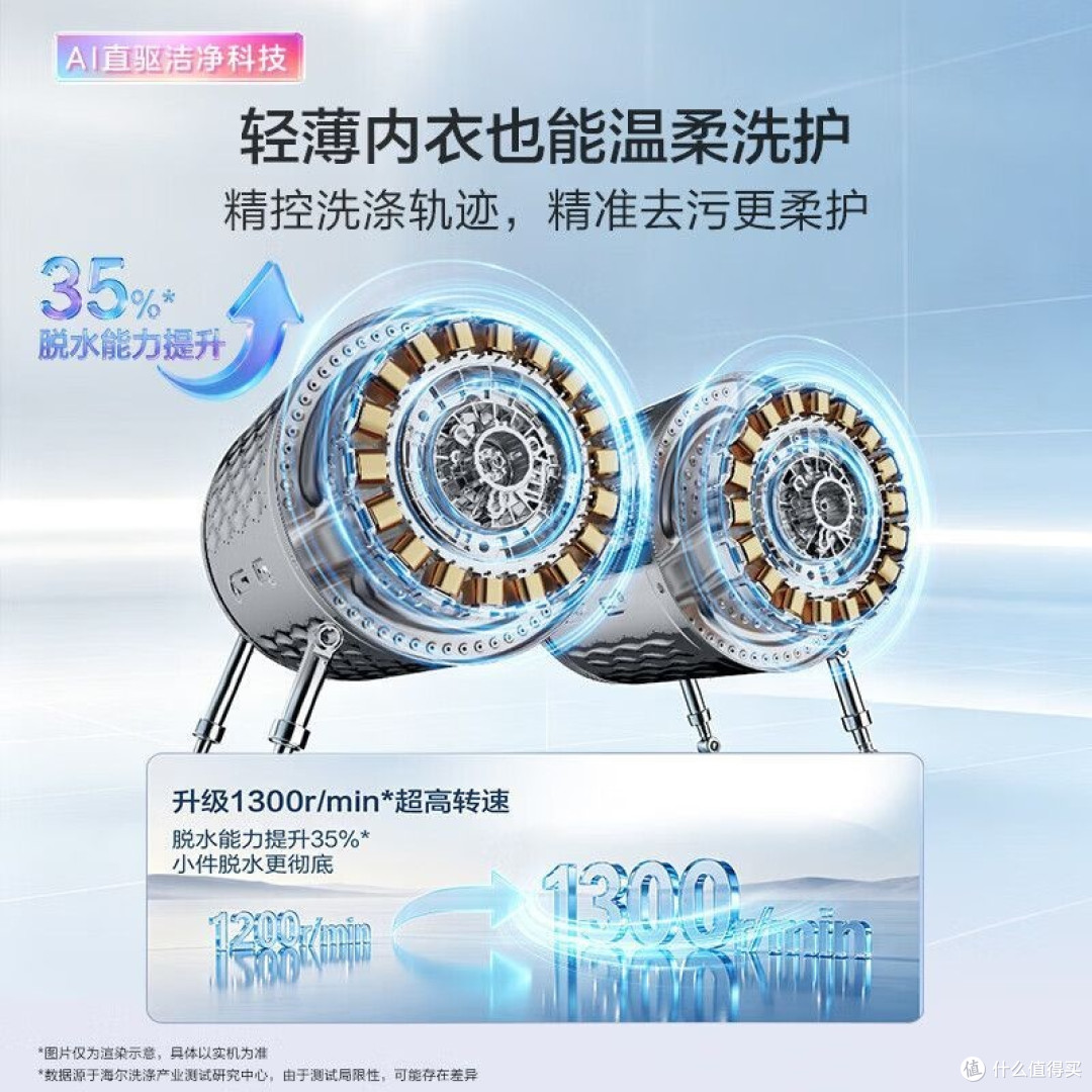 告别手搓内衣袜!海尔云溪CP筒,把“分类洗衣”做成懒人福音