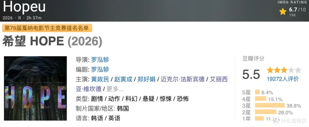 今年最期待的R级科幻电影?翻车了
