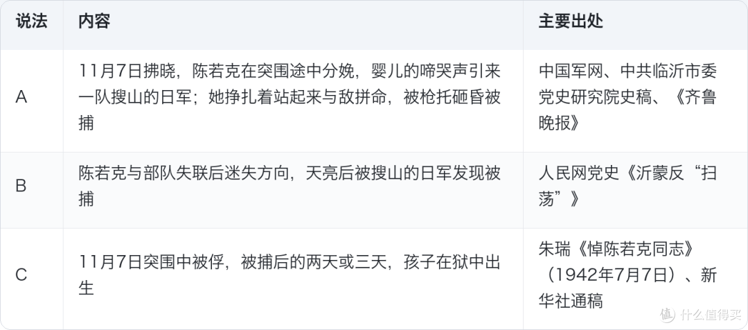 22岁孕妇被俘，日军送来一瓶牛奶，她摔了：抱着女儿走上刑场