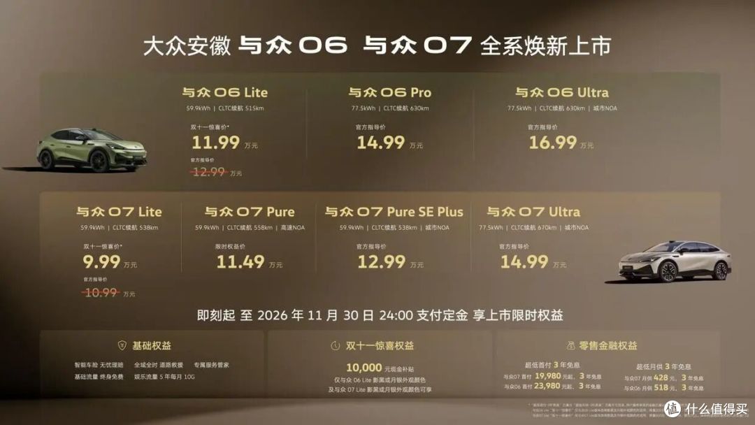直接干到9.99万!大众与众焕新上市:十万级就能买激光雷达+城市NOA