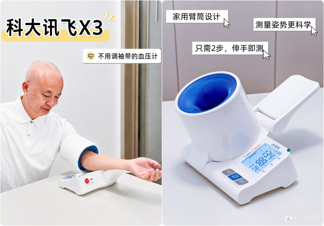 人可以不自律,设备必须很努力:我的赛博养生装备清单