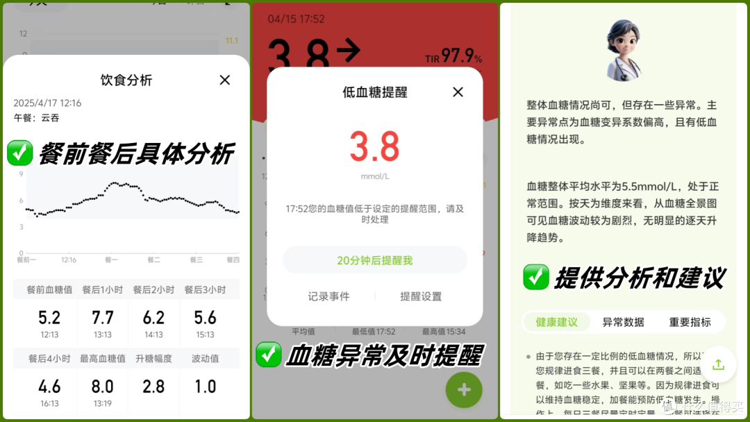 人可以不自律,设备必须很努力:我的赛博养生装备清单