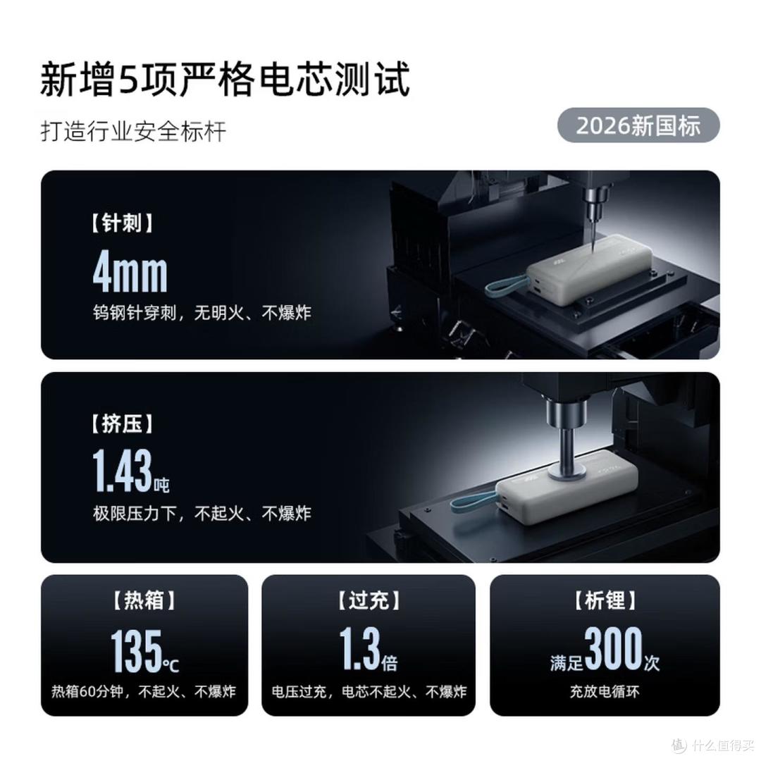 149元+15000mAh！酷态科CP26电能块开启预约，10月22日开售