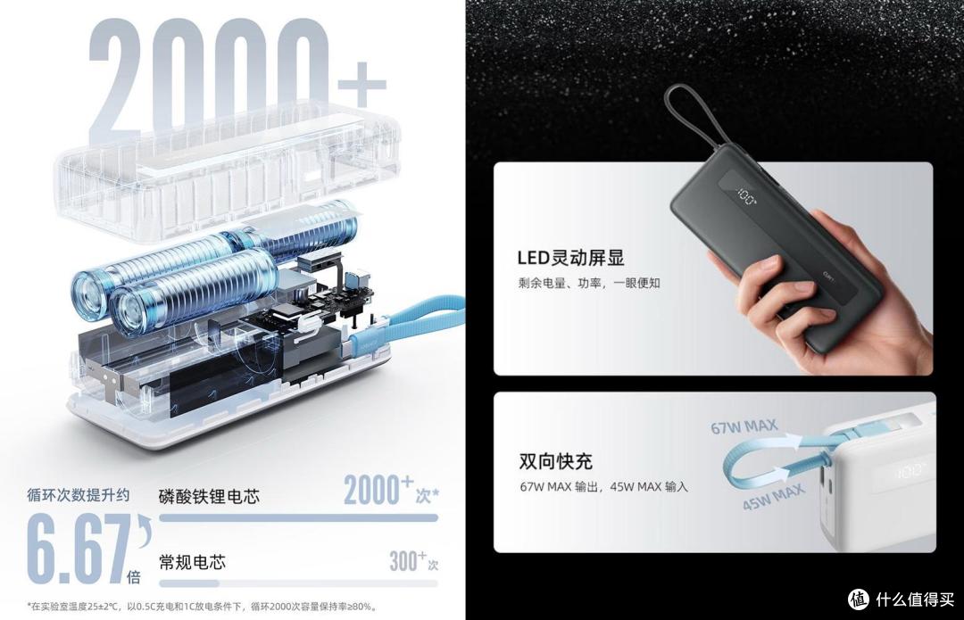 149元+15000mAh！酷态科CP26电能块开启预约，10月22日开售