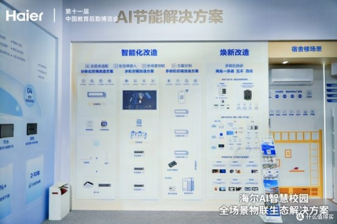 落地2500余所高校后,海尔大暖通亮相教育后勤展