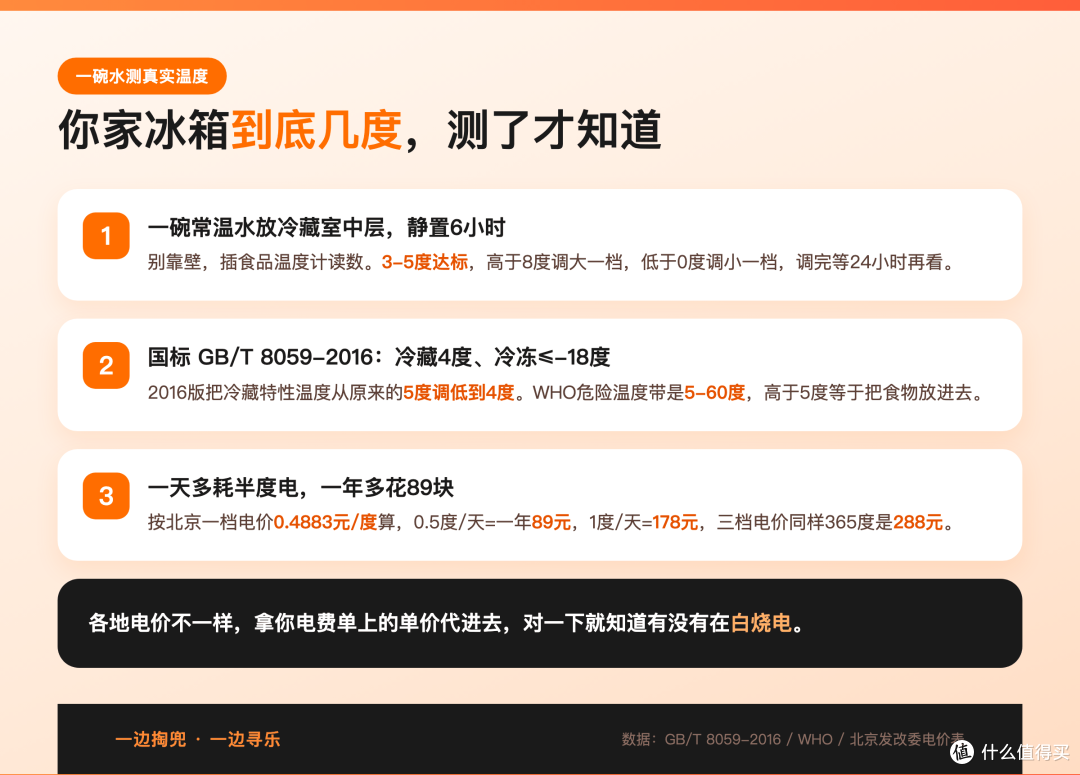冰箱档位夏天要调低、冬天要调高，九成人都搞反了